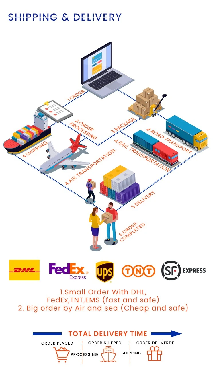 shipping shipping