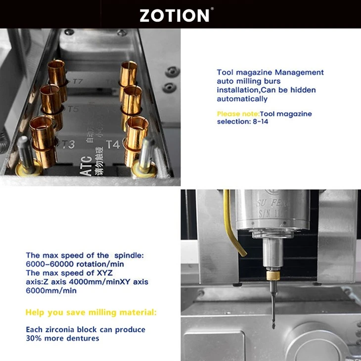 Milling Machine For Dry Milling